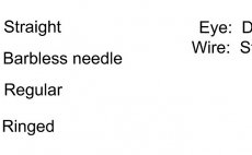 Fly Tying Hook Dohiku Czech Nymph HDG 644 BL - Specification