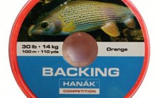 Backing 100 m Hank Competition