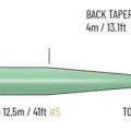 Fly Line Floating Guideline Fario CDC