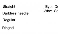 Fly Tying Hook Dohiku Dry Fly HDD 301 BL - Specification