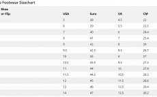 Wading Boots Simms Flyweight Felt Soles Steel Grey - Size Chart