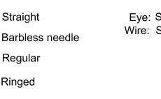 Fly Tying Hook Dohiku Streamer HDT BL - Specification